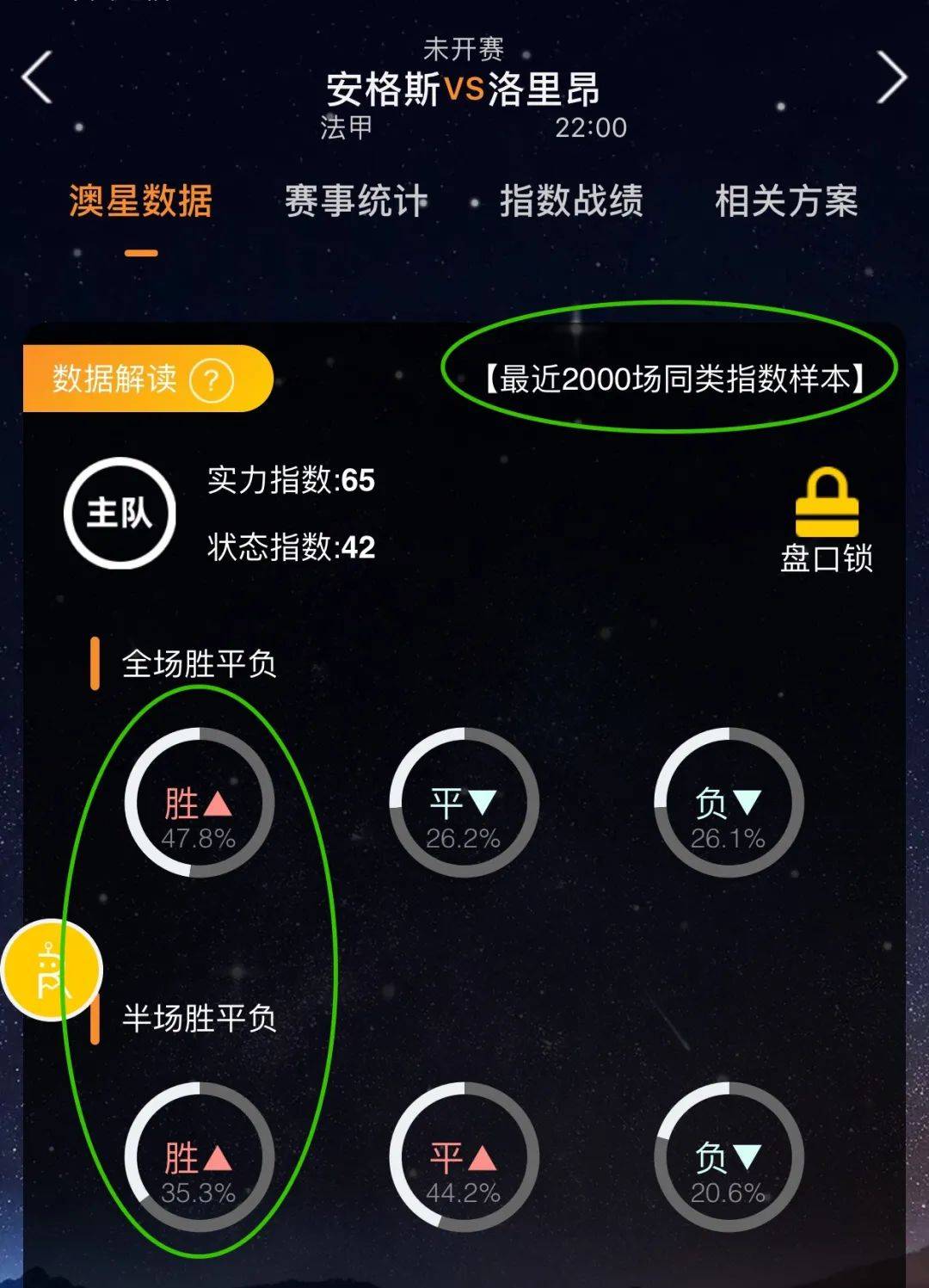 分析中国